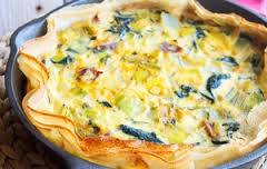 Quiche de acelgas , Quiche acelgas receta, Quiche acelgas recetario