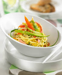 Bosque exquisito cocinaran, Bosque exquisito receta, Bosque exquisito cocinaremos
