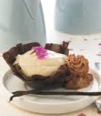 Crema envinada, Crema envinada casera, Crema envinada receta