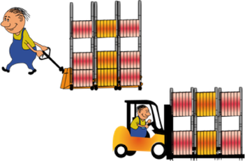 logistica en la empresa, roll seco y logistica, como ahorrar con la logistica, mas rapido y mejor logistica