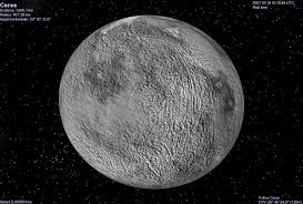 lista de nombres ceres, ceres el planeta enano, nombres para ceres