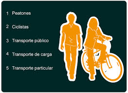 mancera promulga reglamento transito, promulgan reglamento de transito, nuevo reglamento de transito